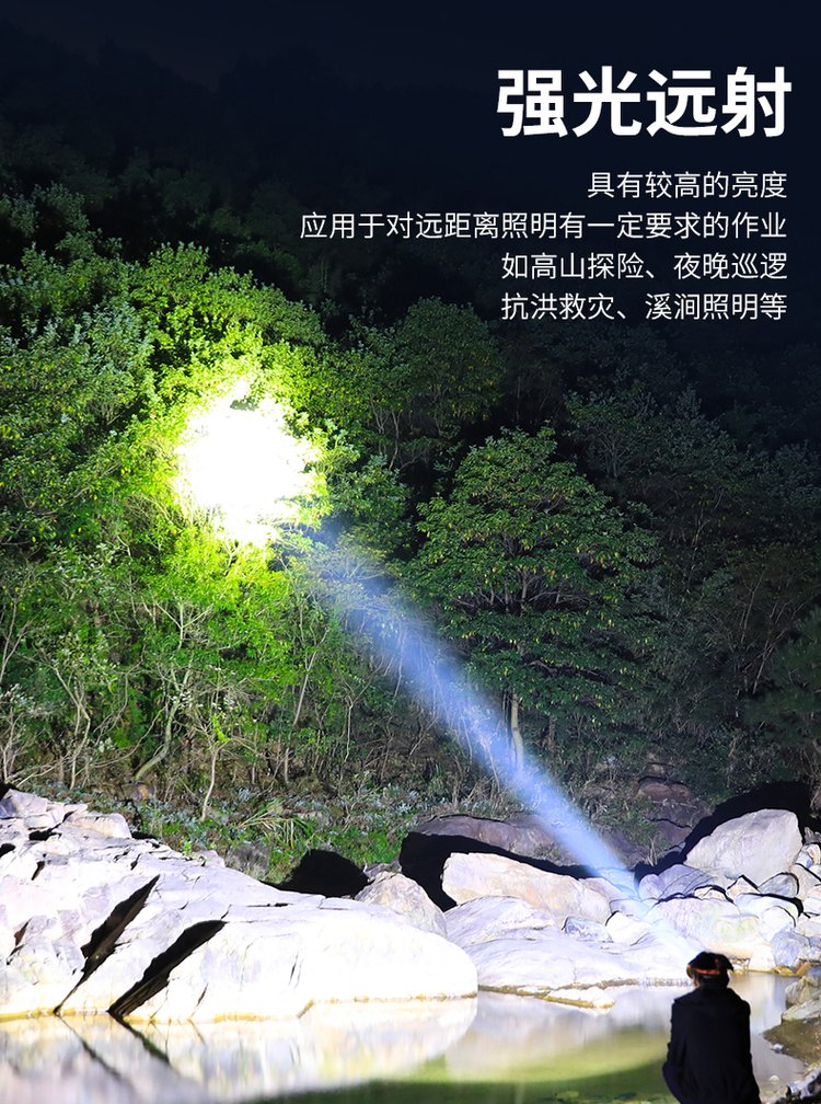 全能夜視 迭影感應超亮頭燈——為探索者守護光芒